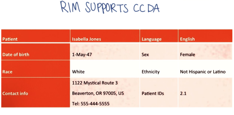 CCDA example: patient demographics