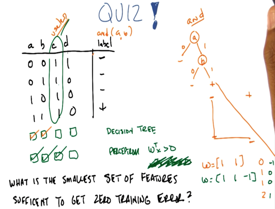 Quiz2: using filtering, choose the features to get zero training error