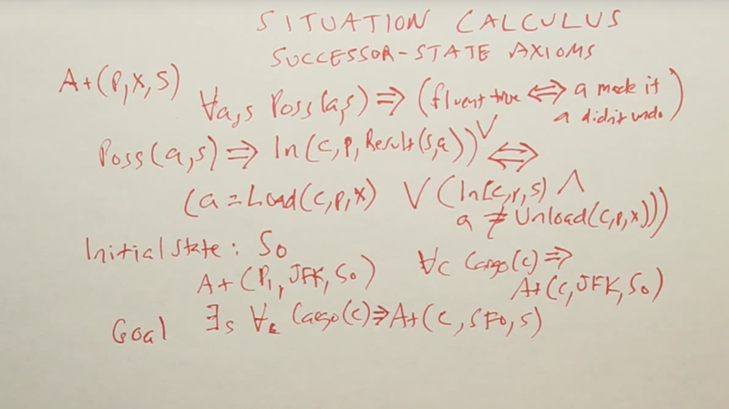 Situation Calculus