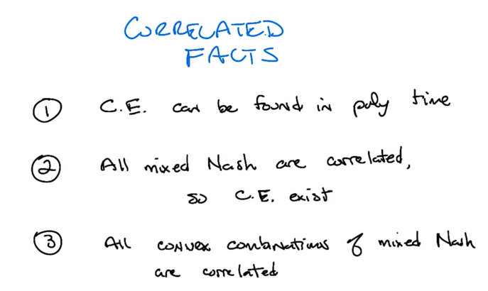 Correlated Facts