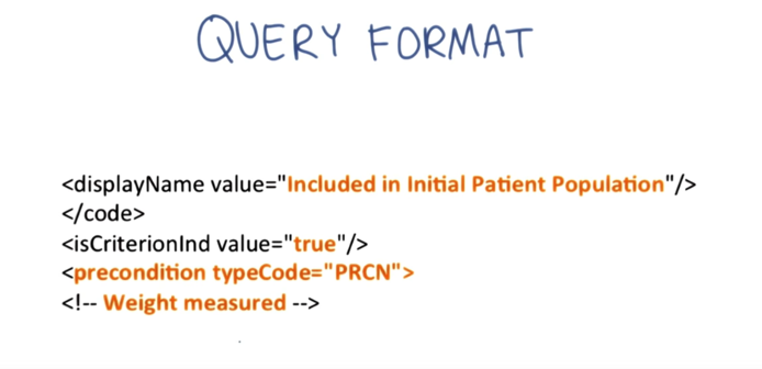 Query Format: example