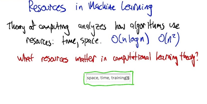 Quiz 2: resource in machine learning