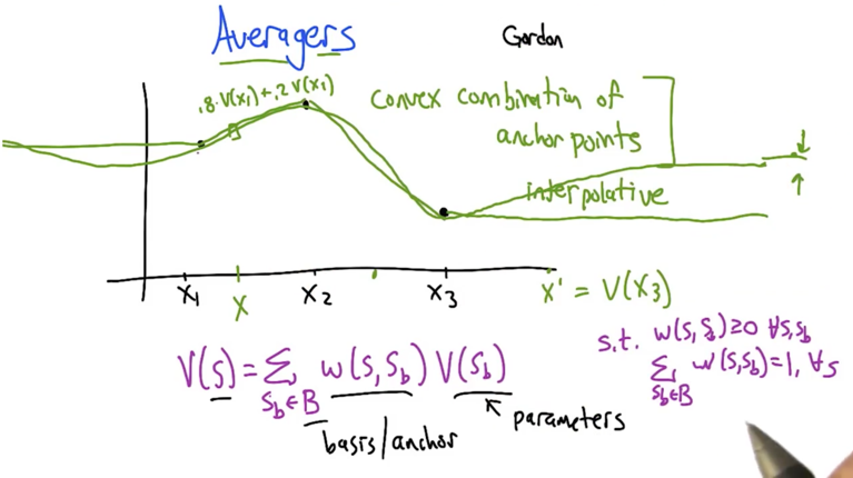 Averagers: looks like  Linear Value Function Approximation but is non-linear