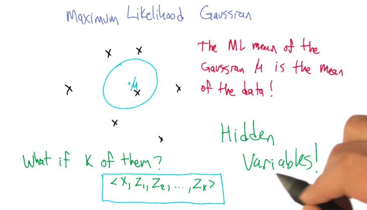 maximum likelihood Gaussian