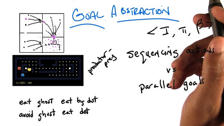 goal abstraction