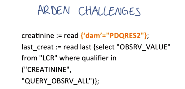 Example of Arden challenges