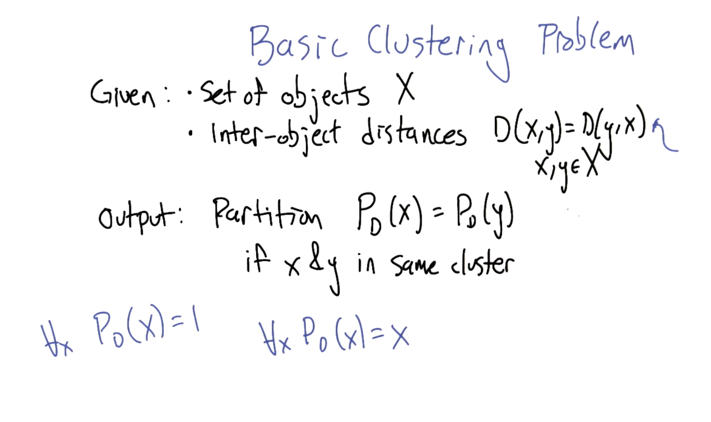 Basic Clustering Problem