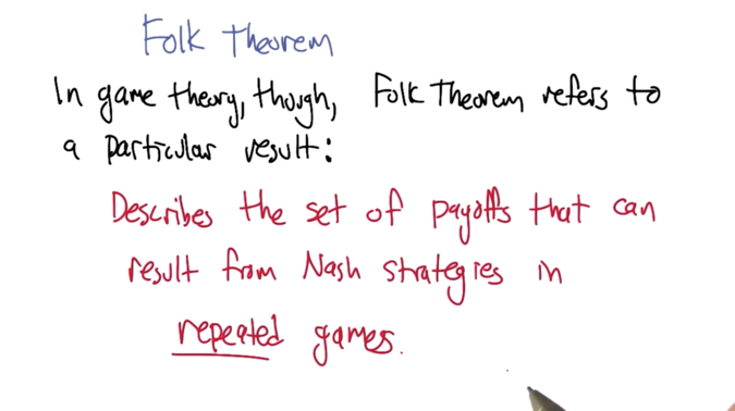 Folk Theorem in Game Theory