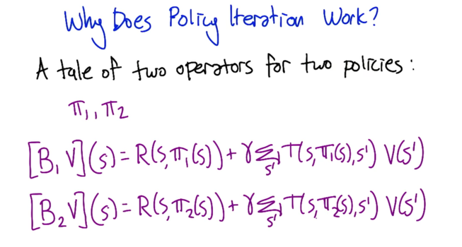 Why Does Policy Iteration Work