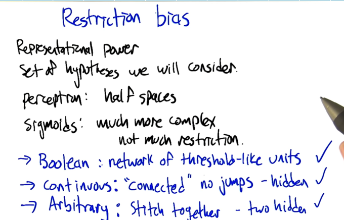  Restriction Bias