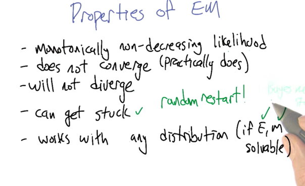Properties of EM