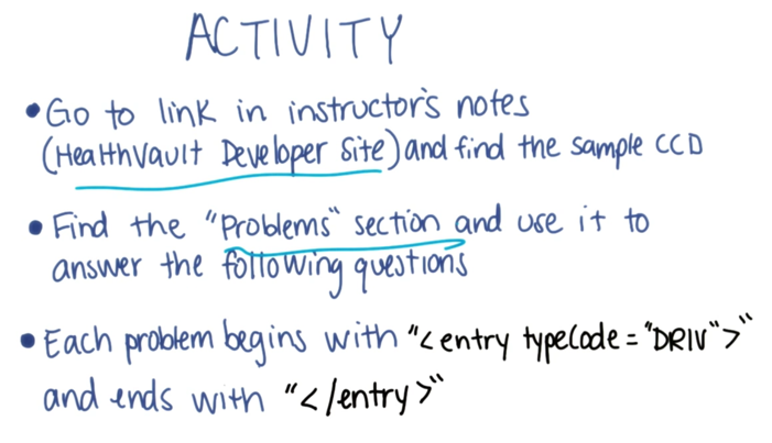 Activity instruction