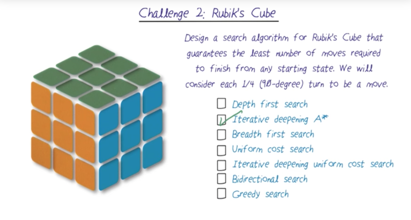 Challenge 2 Rubik’s Cube