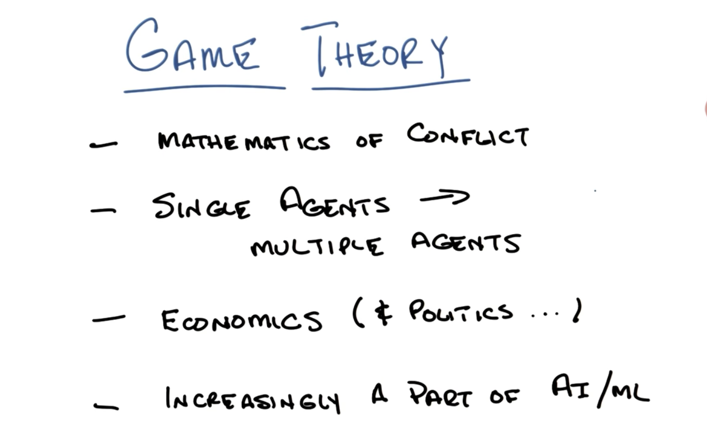 Definition of Game Theory