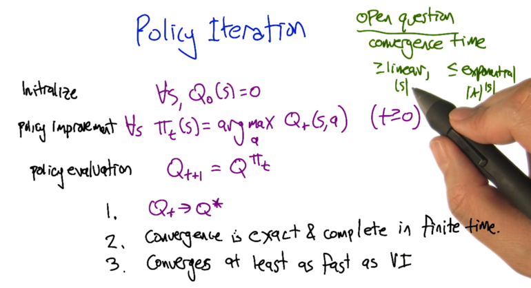 Policy Iteration