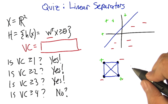 Quiz 3: Linear Separators