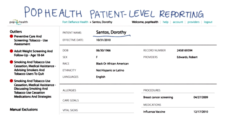 PopHealth: patient level reporting