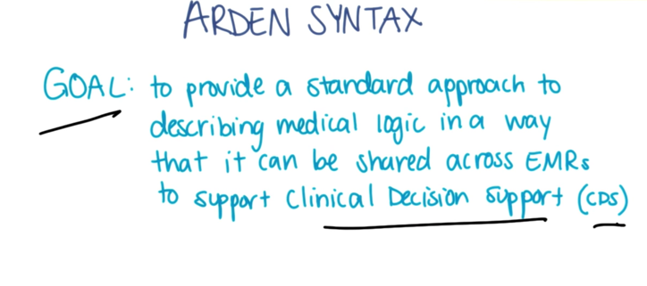 Arden Syntax's Goal
