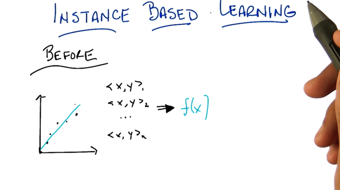 Instance Based Learning Before