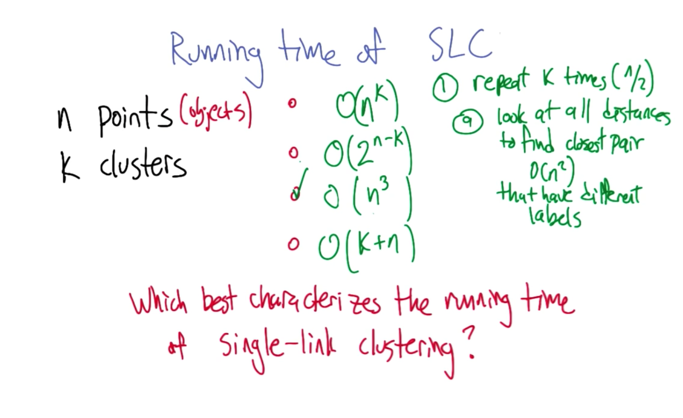 Quiz 2: Running time of SLC