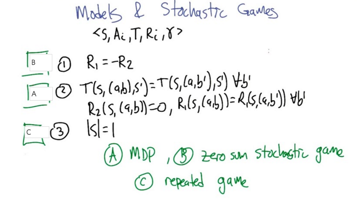 Quiz 8: constraining the stochastic game will get other models
