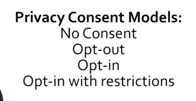 Privacy Consent Models 