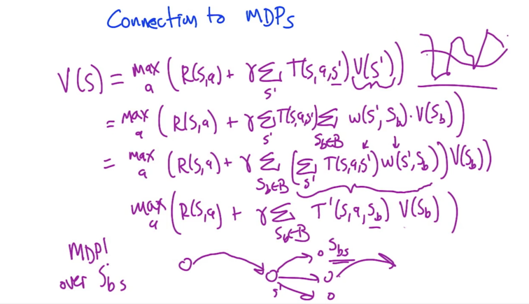 Connection to MDPs