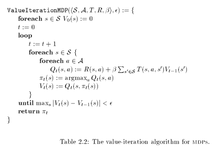Value Iteration algorithm