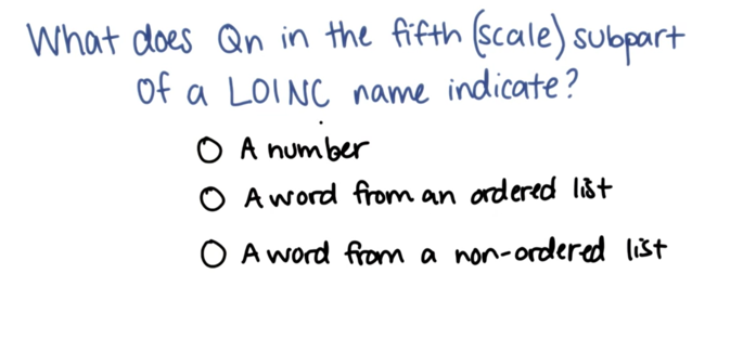 Quiz 6: LOINC name
