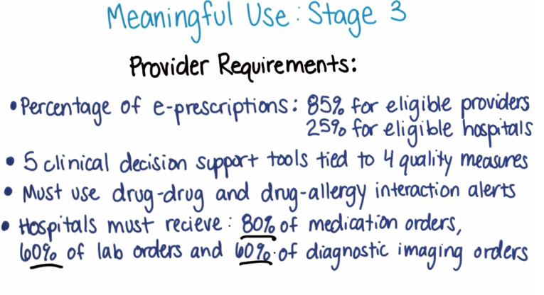 Stage3: proposed provider requirement