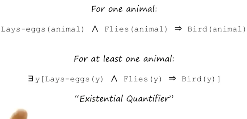 Existential Quantifier